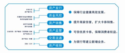 域乎正式成為華東大數據交易中心會員單位，強化網絡技術服務能力